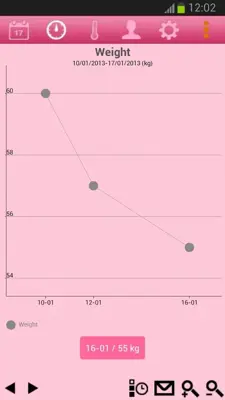 Menstrual Cycle Calendar android App screenshot 0